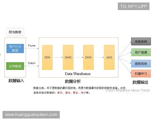 皇冠数字站：深入探讨数字站点建设中的技术难点与解决方案