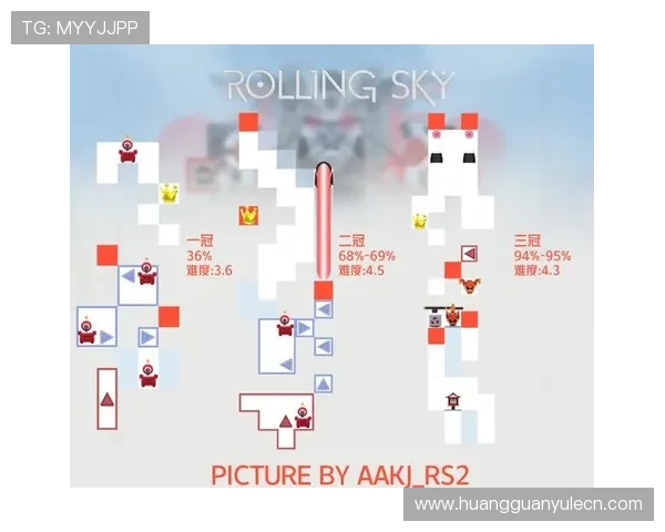 皇冠滚球盘安全保障措施详解确保玩家资金与个人信息的双重安全 皇冠滚球盘安全保障措施详解确保玩家资金与个人信息的双重安全
