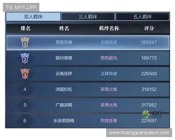 新2皇冠手机登录网址最新入口,便捷安全的游戏体验全攻略 新2皇冠手机登录网址最新入口,便捷安全的游戏体验全攻略